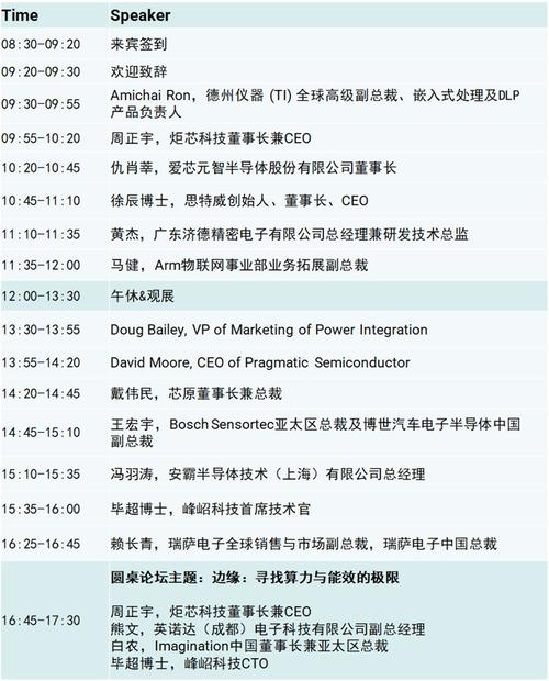 设备无法维修报告解读：技术挑战与前瞻性思考