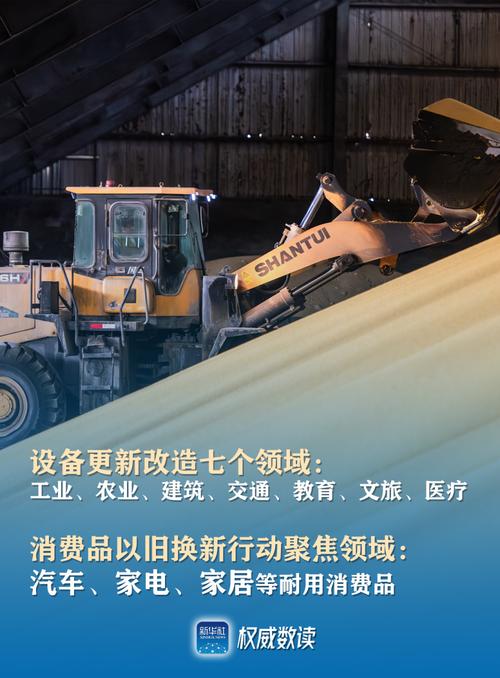 设备更换及维修：技术进步下的产业升级之路