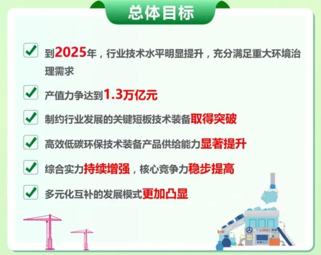 设备检维修调研报告解读:推动制造业高质量发展的重要抓手