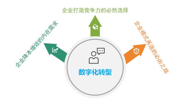 设备统筹维修:提升企业效率,保障生产安全的创新之路