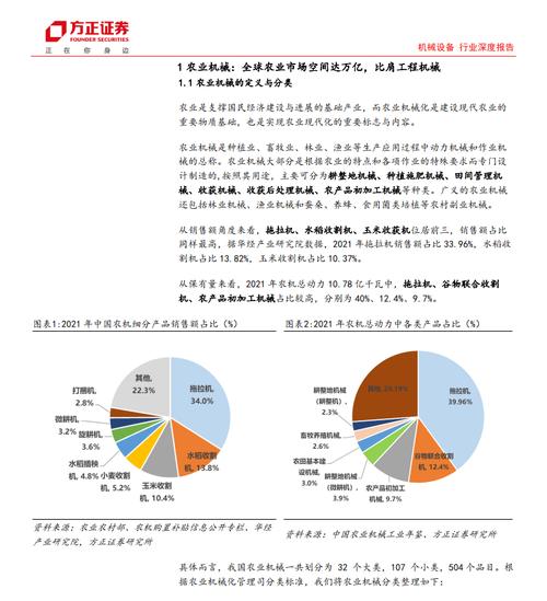 设备维修与购置:企业发展的基石