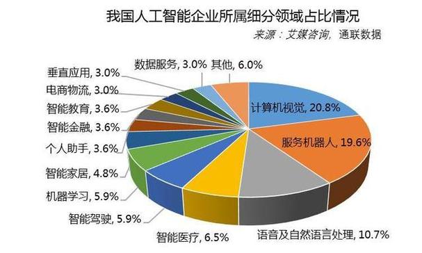 设备维修业务展望:未来趋势与挑战并存