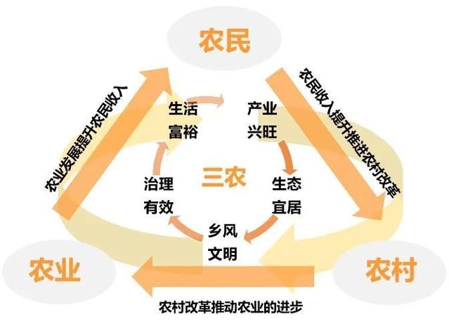 设备维修介绍报告单解读:保障生产效率的关键一环
