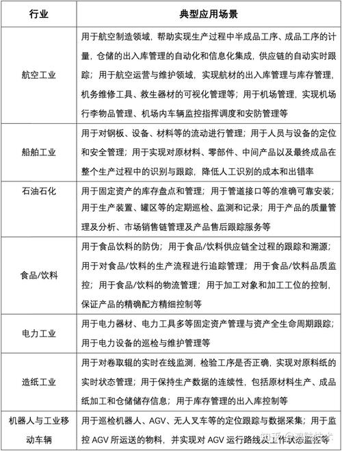 设备维修使用效果报告解读:技术革新助力生产效率提升