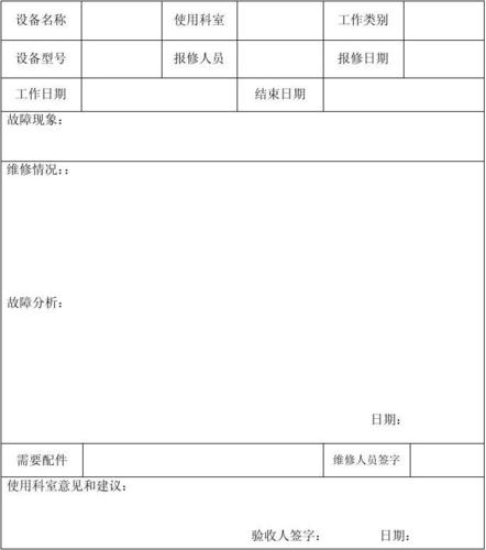 设备维修外包申请报告分析及实施步骤