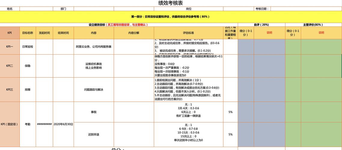 设备维修外包绩效报告介绍：提升企业运维效率的关键