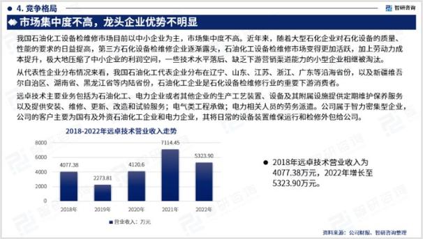 设备维修工涨薪背后的行业趋势与启示