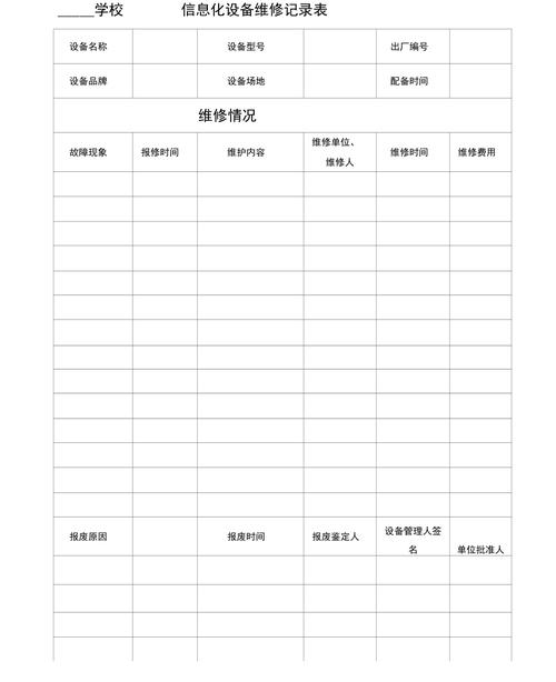 设备维修报告解读:科技助力企业生产,保障设备稳定运行