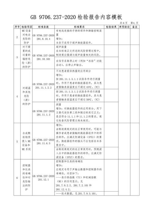 设备维修检验分析报告单的启示与思考