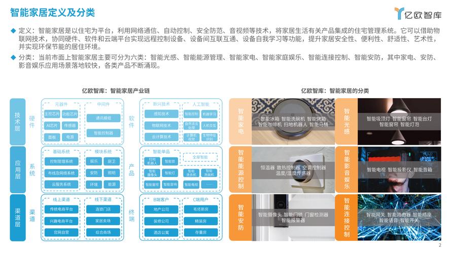 设备维修行业:技术创新与市场前景展望