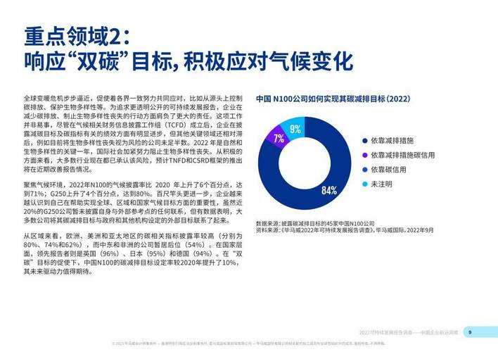 设备维修费用报告介绍：企业可持续发展的关键考量