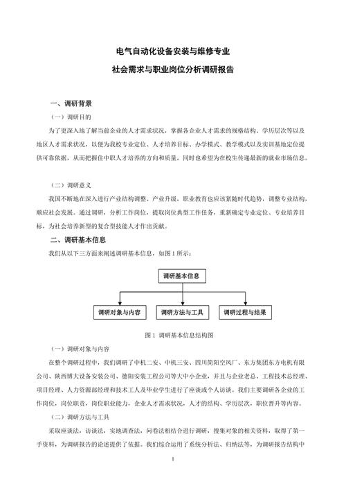 设备维修部履职情况报告分析:提升设备运维效率,保障企业稳定发展