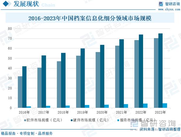 设备维修需求分析报告解读：前瞻性步骤与高效维护之路