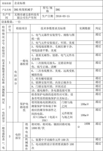 设备维护与检验报告介绍:保障精密仪器稳定运行的基石
