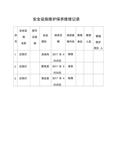 设备设施检维修记录报告介绍：安全稳定运行的保障
