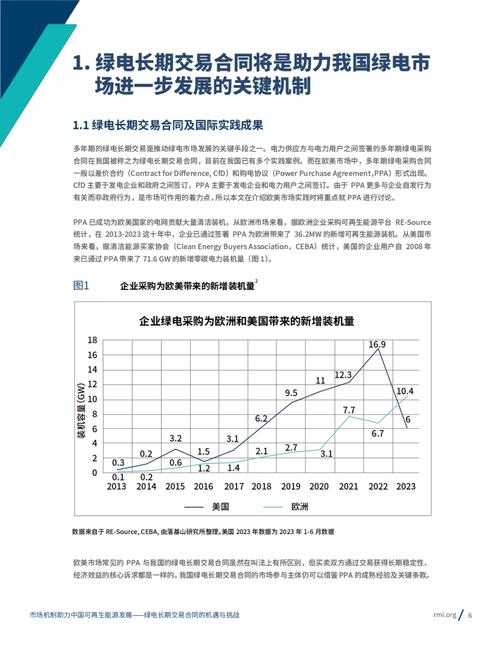 设备配件维修调查报告解读:挑战与机遇并存