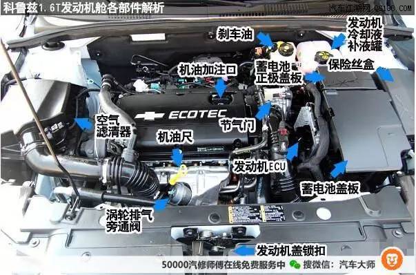 详细介绍《XX车型发动机故障维修报告》_探寻故障成因与解决方法