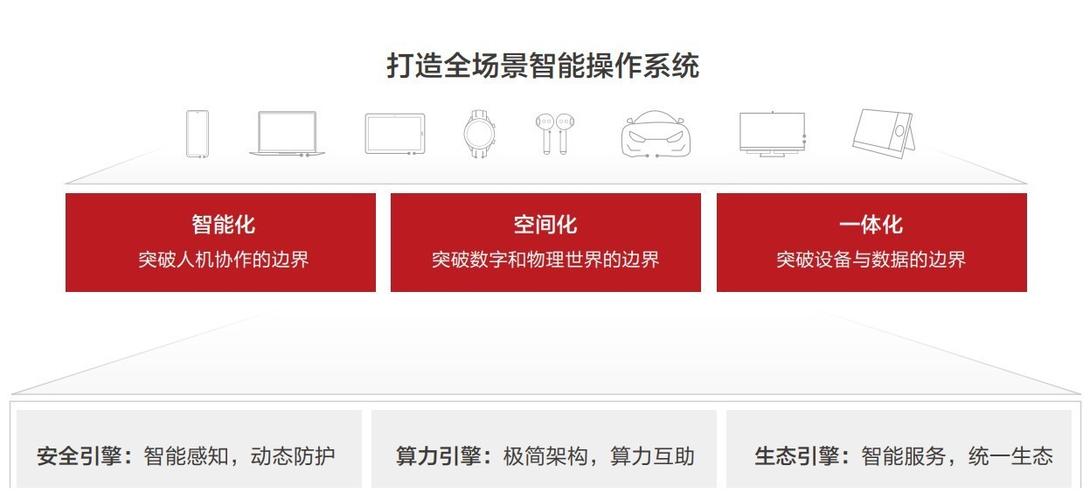 详细介绍产品维修售后报告,共筑美好用户体验