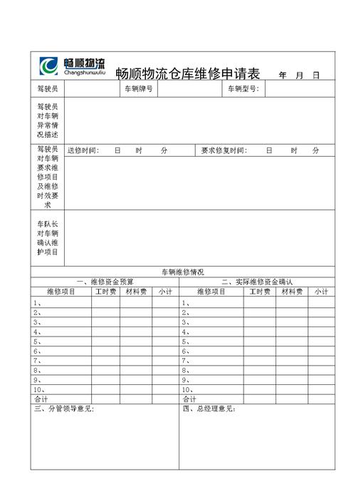 详细介绍仓库维修计划报告_保障仓储物流高效运转的关键