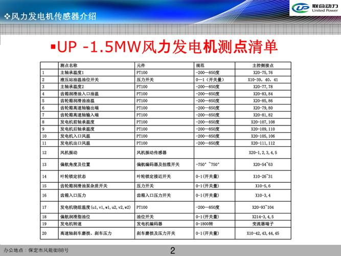 详细介绍传感器维修报告,介绍传感器维护之路