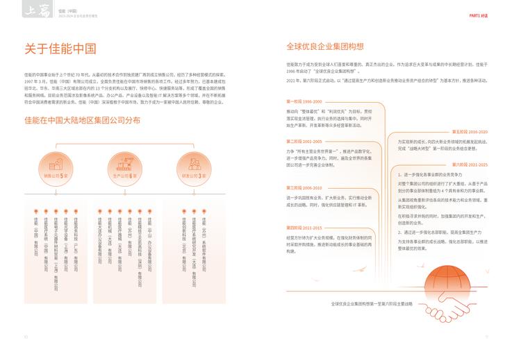 详细介绍佳能维修情况报告：品质与服务的双重见证