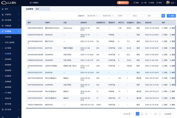 详细介绍公司维修费用报告单,助力企业成本控制与设备管理