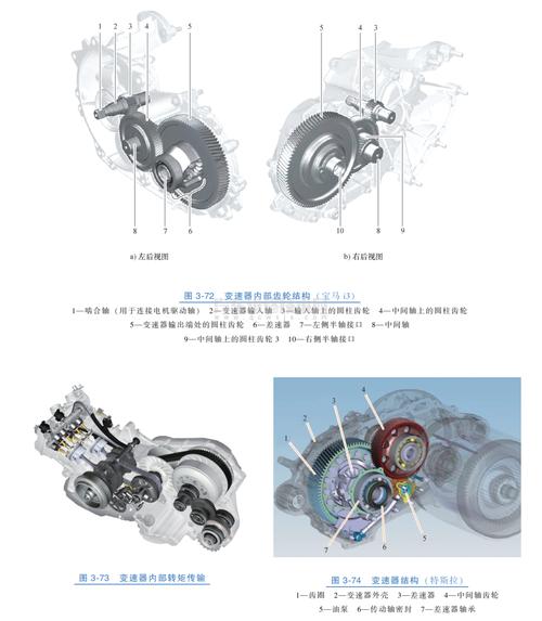 详细介绍减速器拆装维修报告:介绍高效运转背后的奥秘