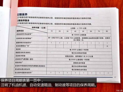 详细介绍凯迪拉克维修报告:提示高端汽车保养之路