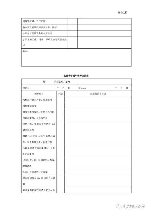 详细介绍变压器维修保养经费报告_保障电力系统稳定运行的关键
