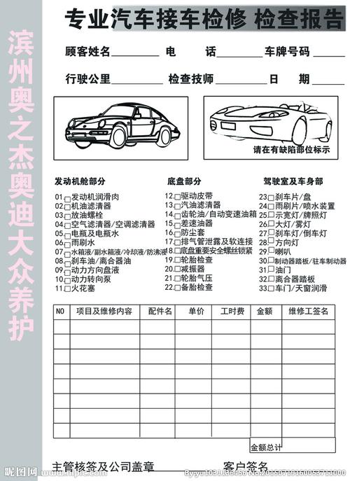 详细介绍大众维修报告模板,提示汽车维修真相