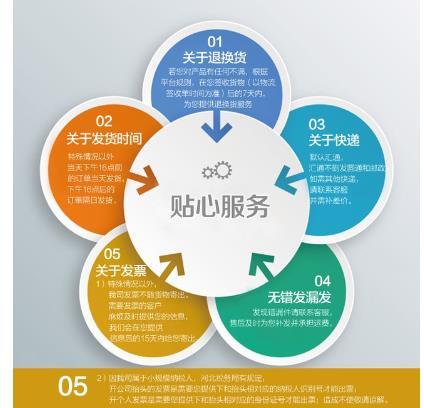 详细介绍客户维修痛点,服务革新