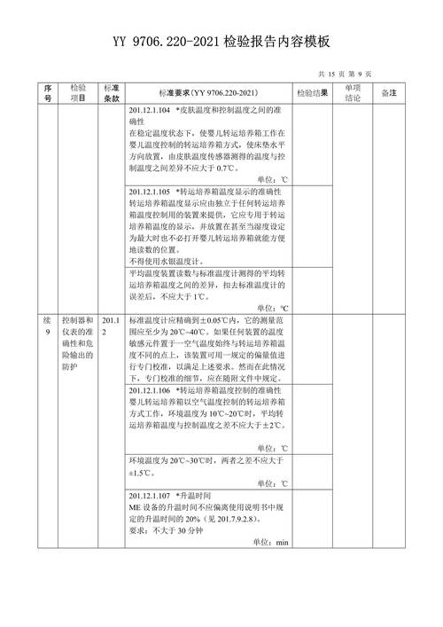 详细介绍屏幕维修检查报告表，保障设备安全与性能