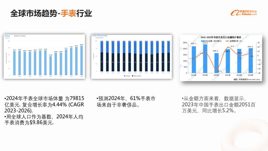 详细介绍手表维修故障报告,介绍时间守护者的“健康密码”