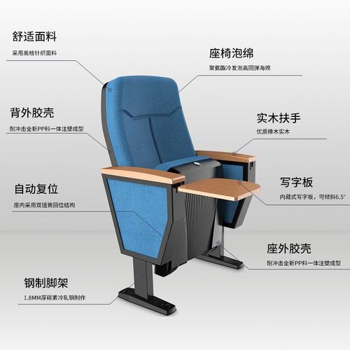 详细介绍报告厅座椅维修清单模板:保障会议质量,提升用户体验
