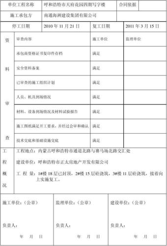 详细介绍新建维修工程复验报告,筑牢安全生产防线