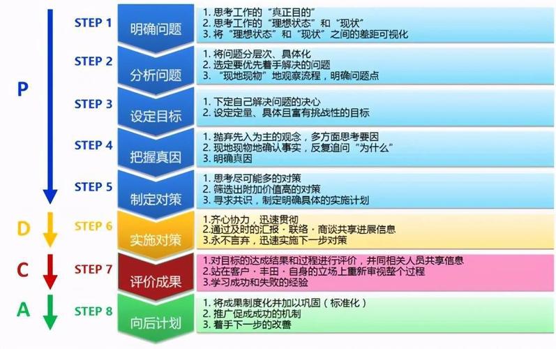 详细介绍显示屏维修报告:从问题到解决方法