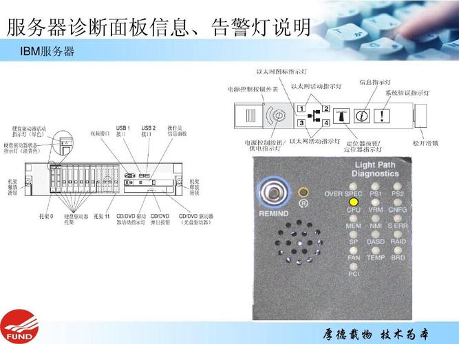 详细介绍服务器售后维修报告：介绍服务器维护背后的技术奥秘