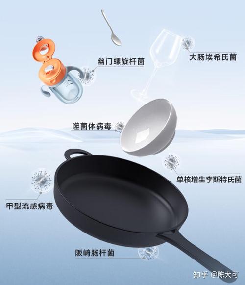 详细介绍洗碗机维修服务报告,介绍现代家电保养之路