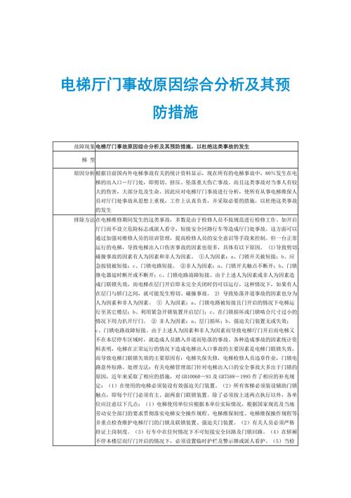 详细介绍电梯掉落维修报告:介绍事故原因与预防措施