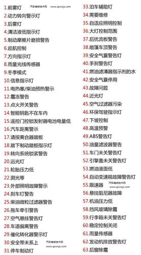 详细介绍维修专用灯介绍报告_品质之光照亮维修之路
