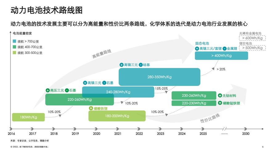 详细介绍维修企业试修报告：技术革新与行业发展的完美融合