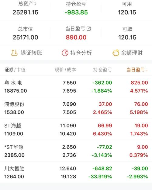 详细介绍维修厂盈亏分析报告,探寻盈利之路