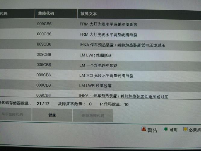 详细介绍维修技师检测报告:介绍汽车故障背后的真相