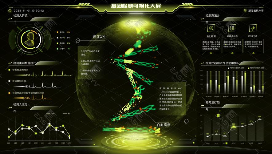 详细介绍维修报告单:科技守护下的汽车健康体检