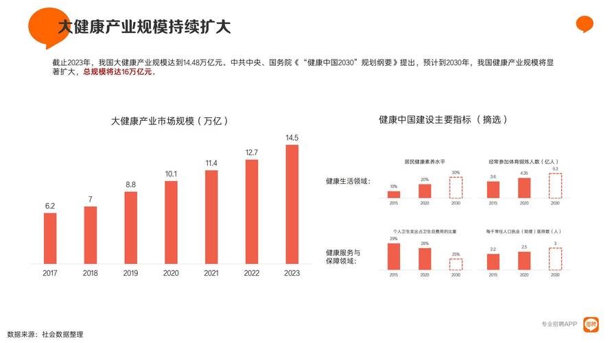 详细介绍维修检验报告,提示设备健康之谜
