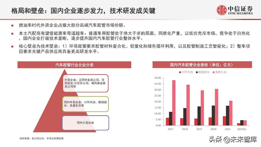详细介绍维修结果报告:科技助力汽车安全,品质行业未来