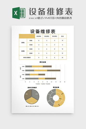 详细介绍维修记录统计报告,助力企业提升设备管理效能