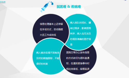 详细介绍维修资金三审报告:提示行业痛点,推动长效机制建设