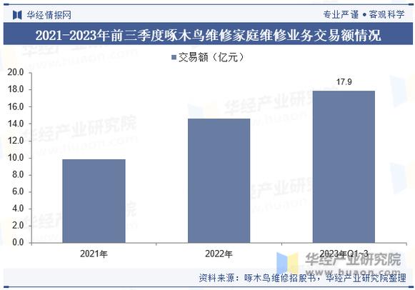 详细介绍维修配件鉴定报告:品质保障与未来趋势