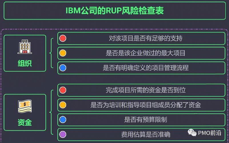 详细介绍维修项目风险分析报告:预见风险,保驾护航